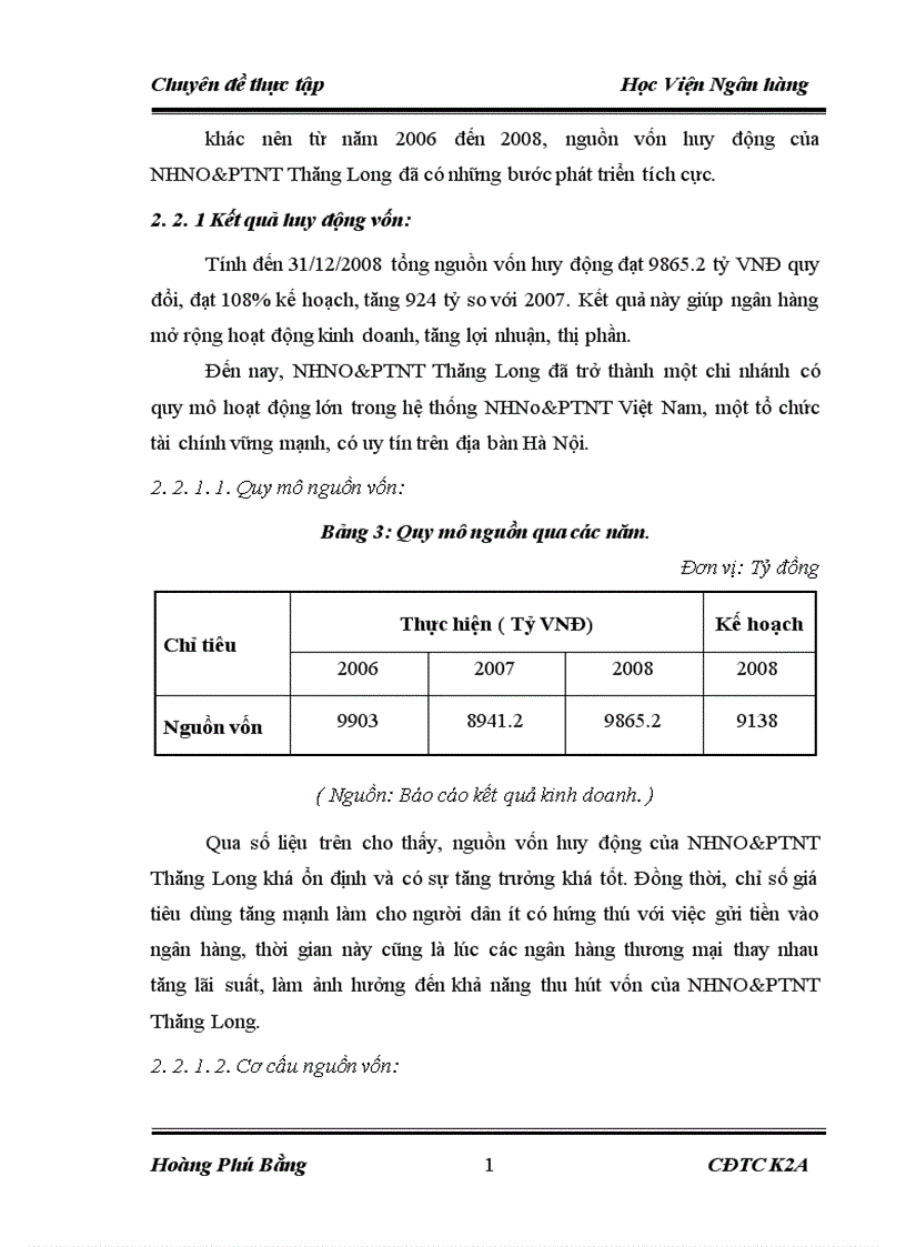 image for page Giải Pháp Phát Triển Huy Động Vốn Tại NHNO&PTNT Thăng Long