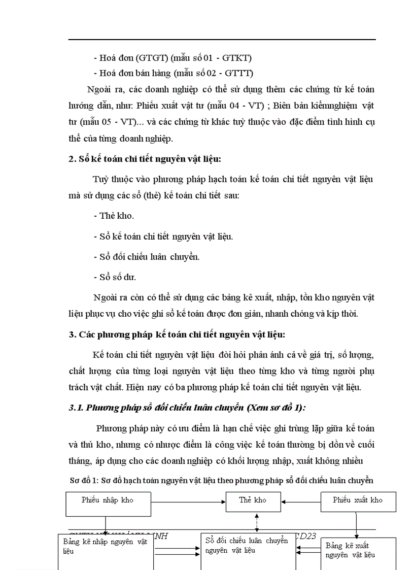 image for page Hoàn thiện công tác kế toán nguyên vật liệu tại công ty cp in thương mại Việt Nam