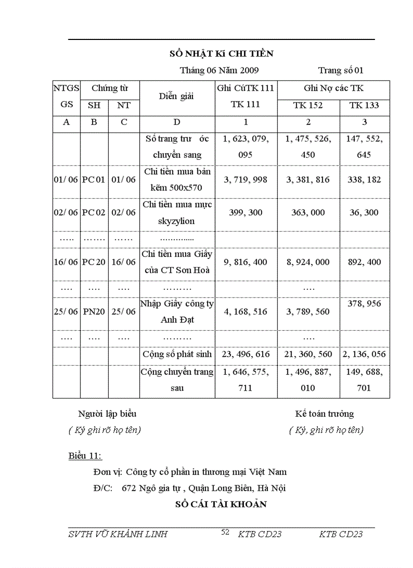 image for page Hoàn thiện công tác kế toán nguyên vật liệu tại công ty cp in thương mại Việt Nam
