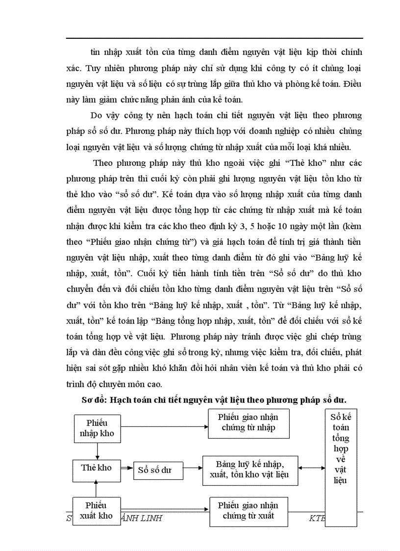 image for page Hoàn thiện công tác kế toán nguyên vật liệu tại công ty cp in thương mại Việt Nam