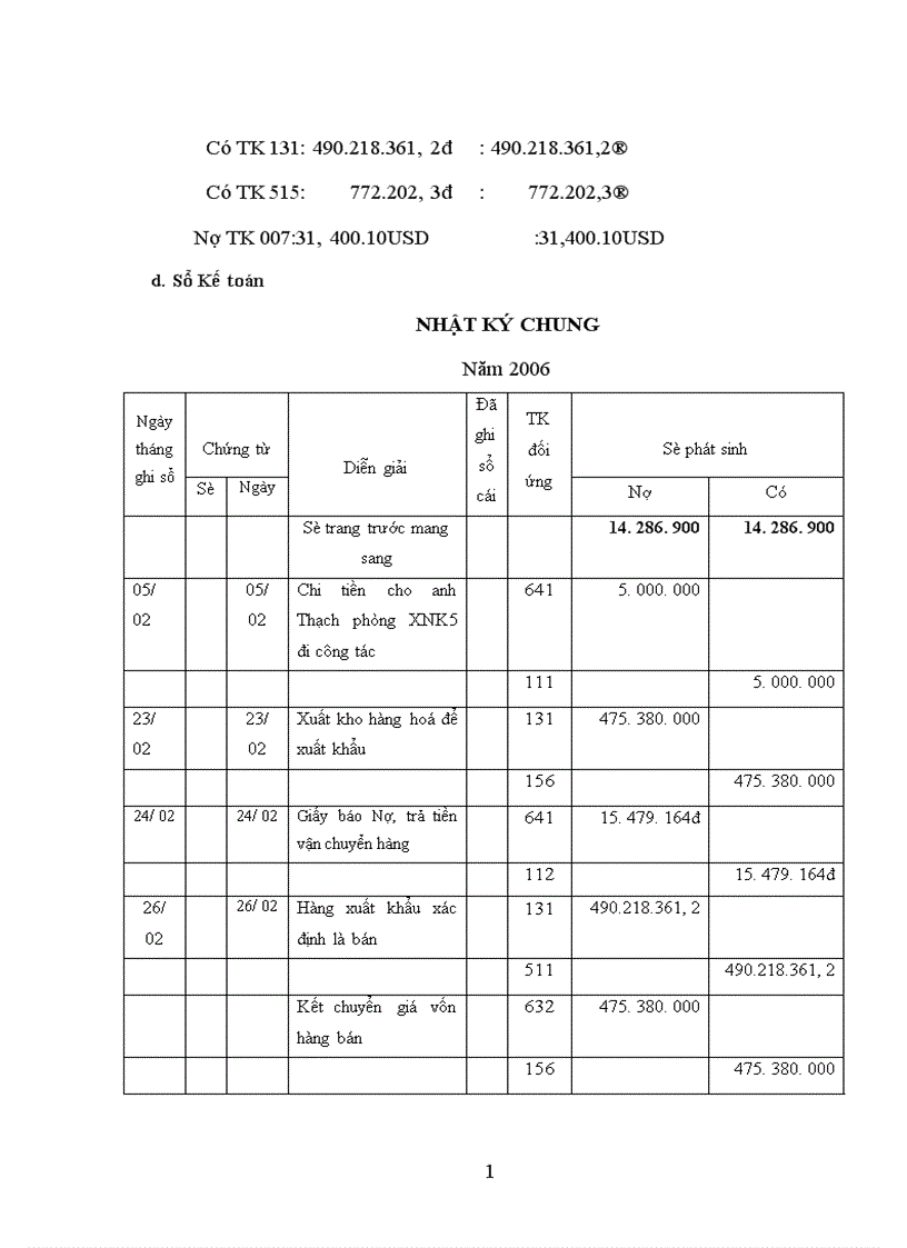 image for page Hoàn thiện tổ chức kế toán tại các doanh nghiệp thuộc Tổng Công ty thương mại Hà Nội