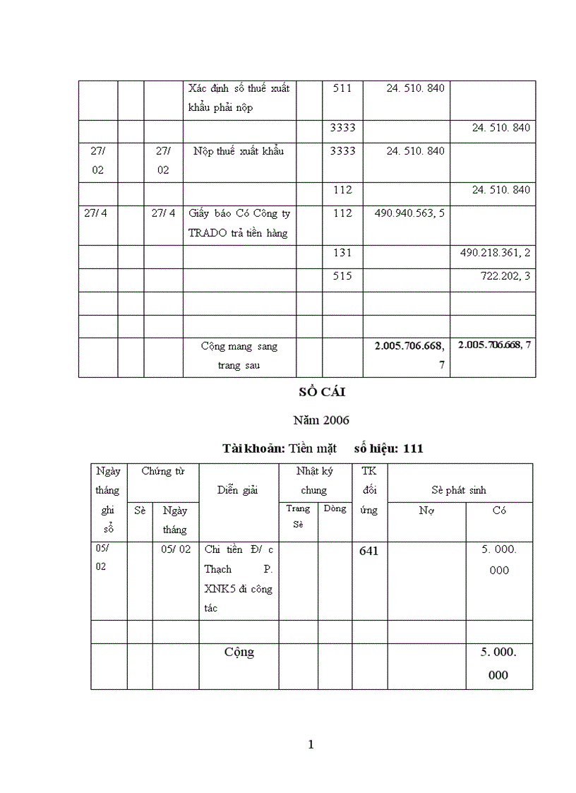 image for page Hoàn thiện tổ chức kế toán tại các doanh nghiệp thuộc Tổng Công ty thương mại Hà Nội