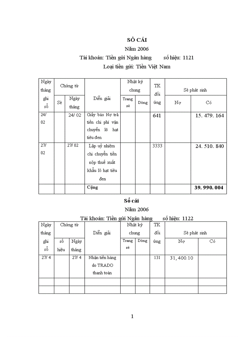 image for page Hoàn thiện tổ chức kế toán tại các doanh nghiệp thuộc Tổng Công ty thương mại Hà Nội