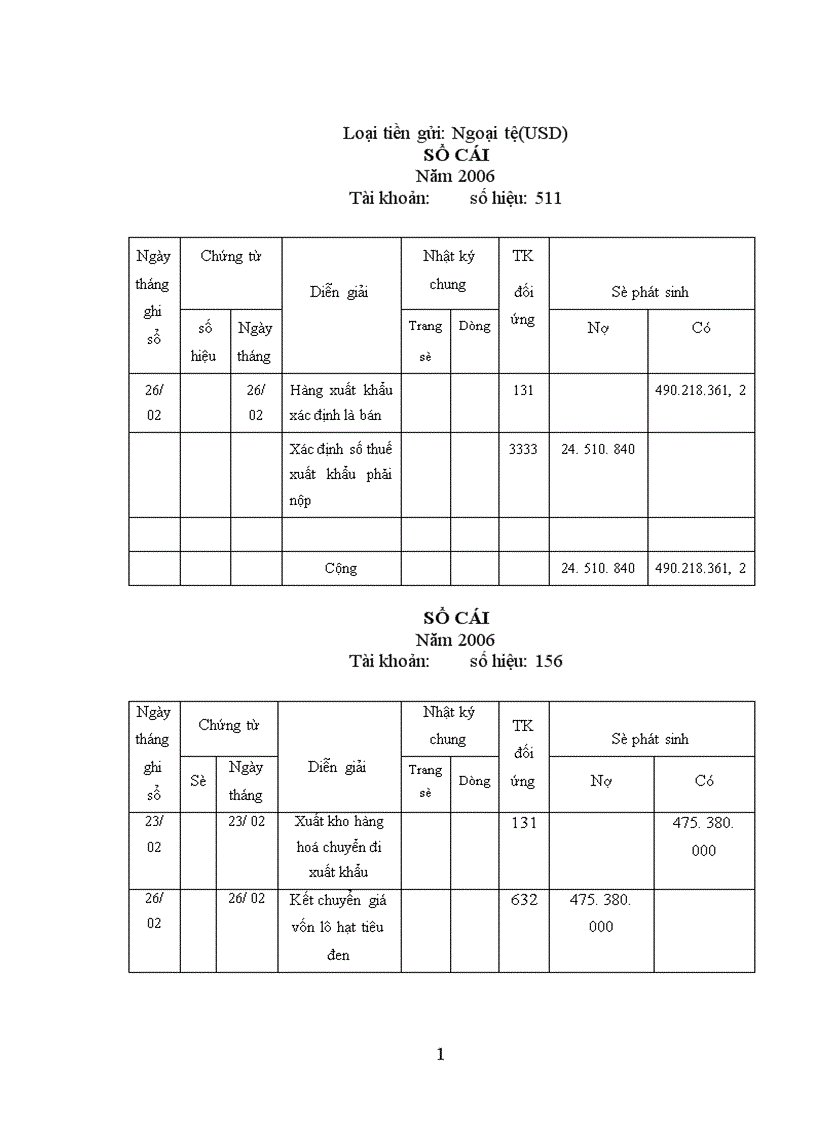 image for page Hoàn thiện tổ chức kế toán tại các doanh nghiệp thuộc Tổng Công ty thương mại Hà Nội