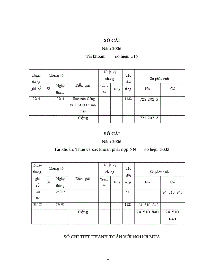 image for page Hoàn thiện tổ chức kế toán tại các doanh nghiệp thuộc Tổng Công ty thương mại Hà Nội