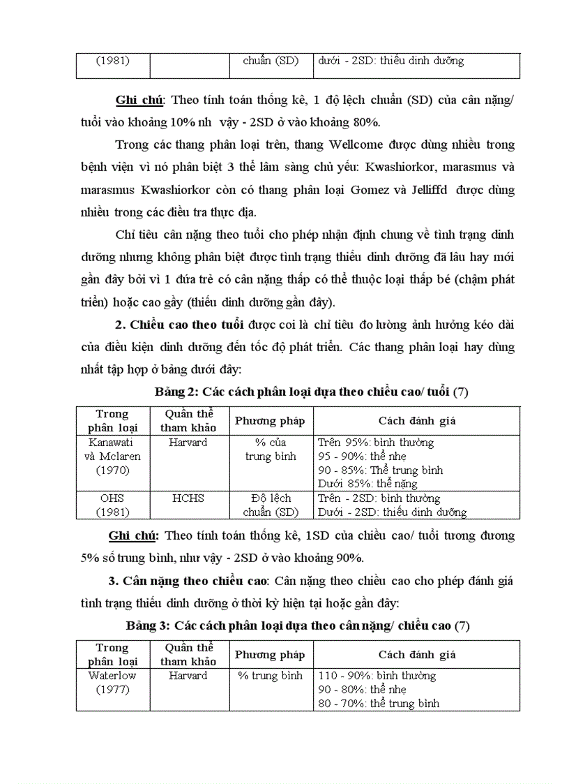 image for page Phân loại dinh dưỡng protein - năng lượng