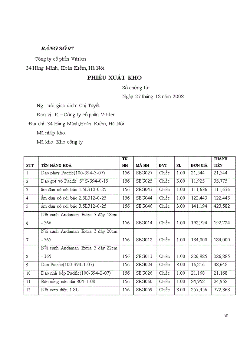 image for page Hoàn thiện công tác kế toán lưu chuyển hàng hoá nhập khẩu của công ty cổ phần Vitilen