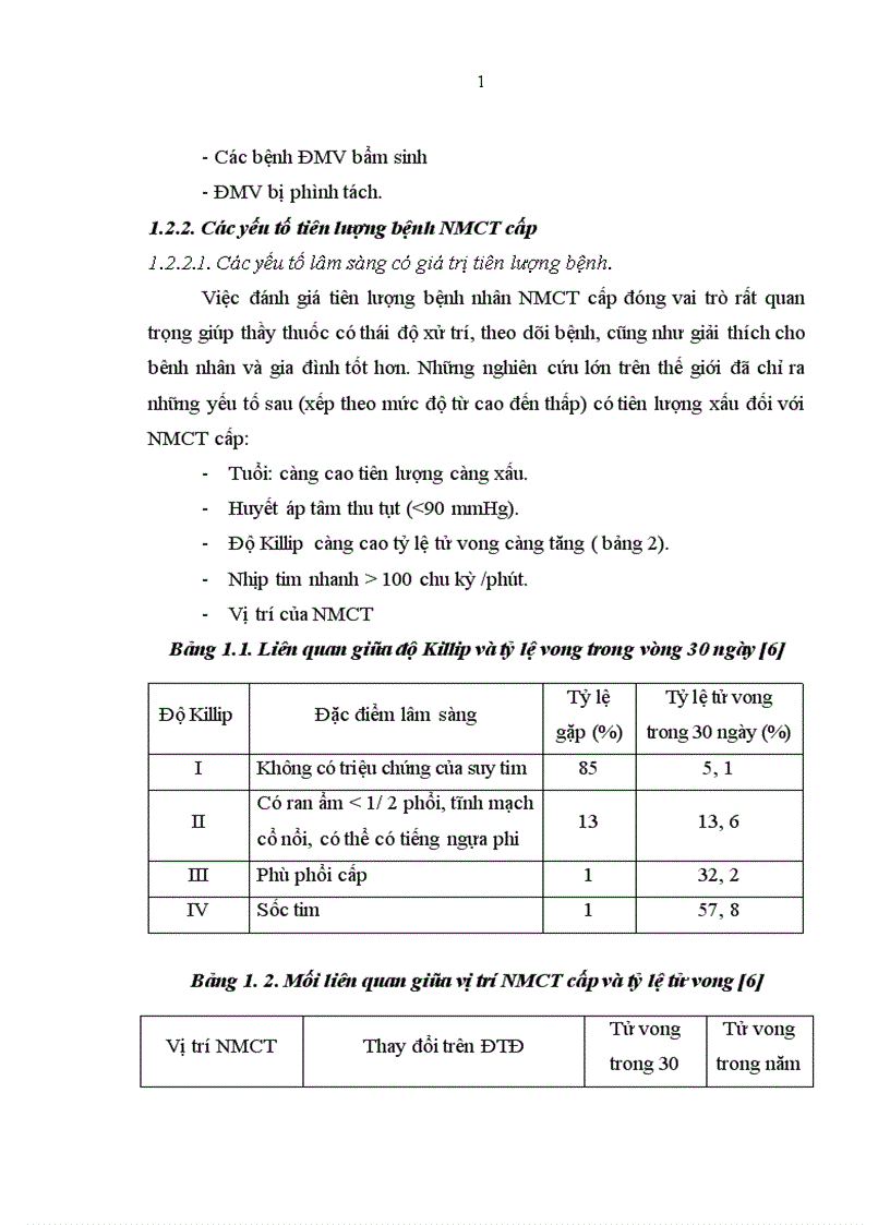 image for page Bước đầu tìm hiểu nồng độ acid uric trong máu bệnh nhân NMCT với yếu tố tiên luợng sớm của bệnh trong và sau điều trị 30 ngày