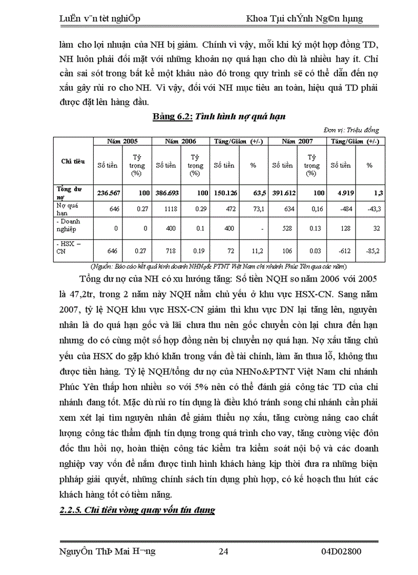 image for page Giải pháp nâng cao hiệu quả cho vay tại NHNo & PTNT Việt Nam chi nhánh Phúc Yên