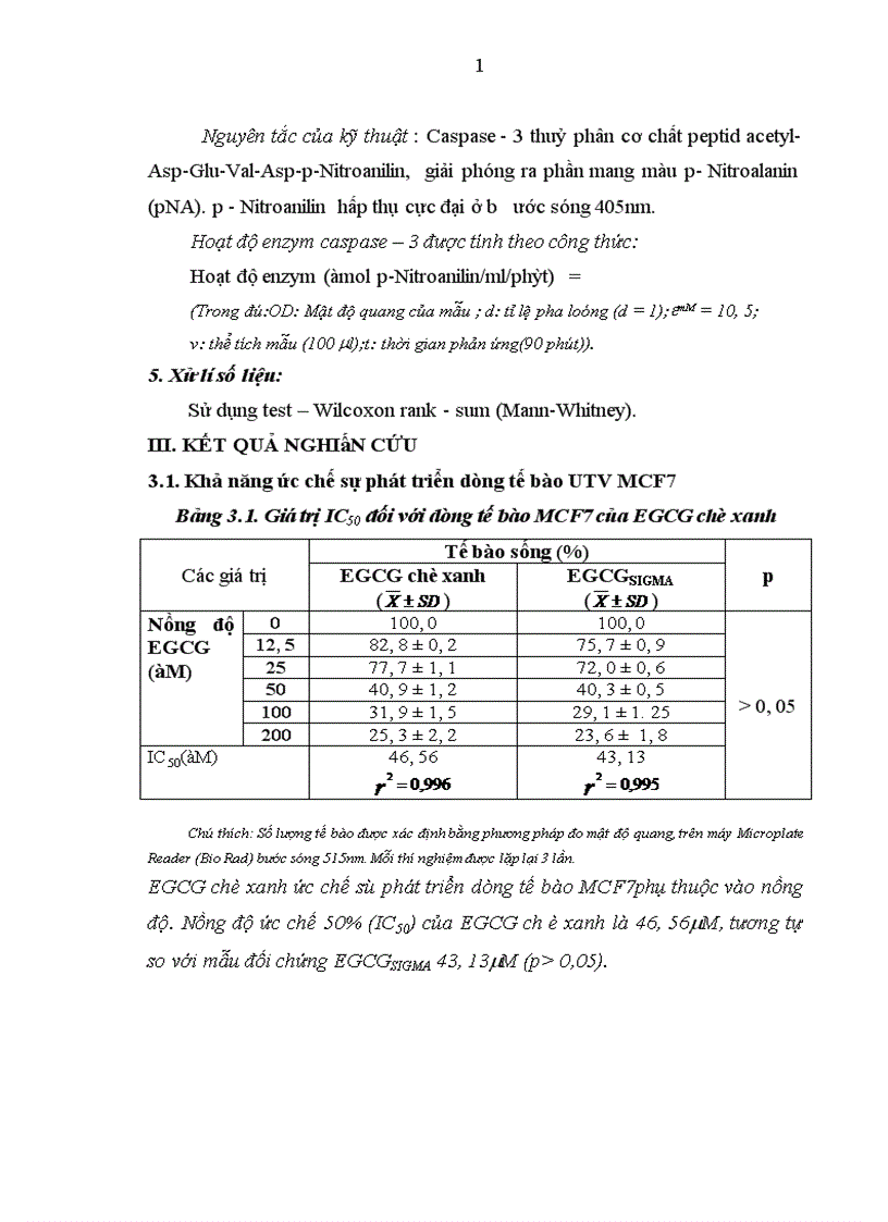image for page Đánh giá khả năng ức chế sự phát triển dòng tế bào và khảo sát tác dụng của EGCG chè xanh gây chết tế bào theo chương trình (apoptosis) trên dòng tế bào ung thư vú