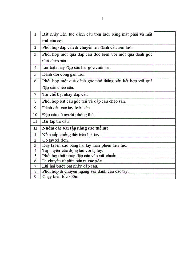 image for page Ứng dụng các bài tập nâng cao hiệu quả kỹ thuật tấn công trong đánh đơn cho nam VĐV cầu lông lứa tuổi 14-15 tỉnh Thái Nguyên