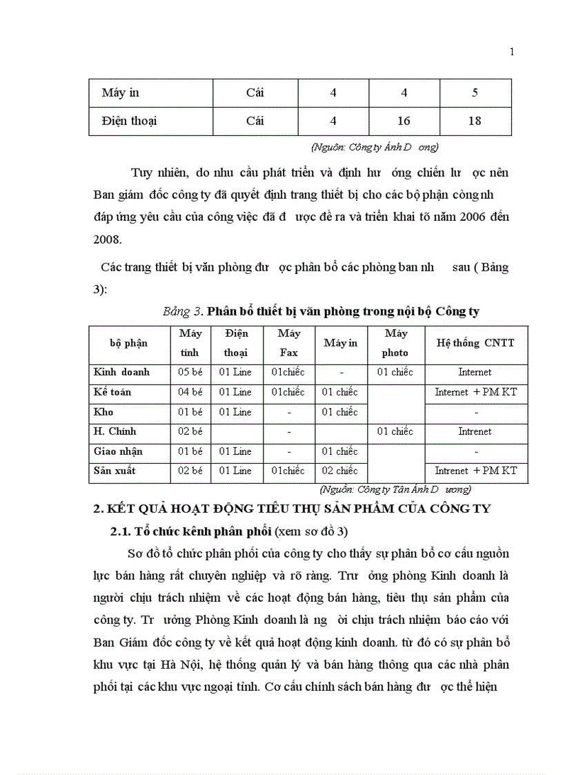 image for page Một số giải pháp chủ yếu đẩy mạnh tiêu thụ sản phẩm tại Công ty Tnhh Sản xuất và Thương mại Tân ánh dương