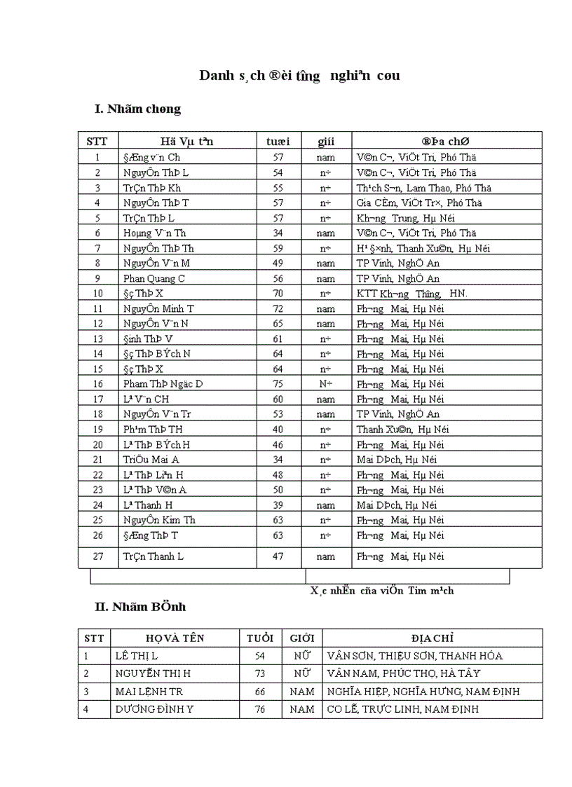 image for page Nghiên cứu chức năng thất trái bằng chỉ số Tei ở bệnh nhân tăng huyết áp