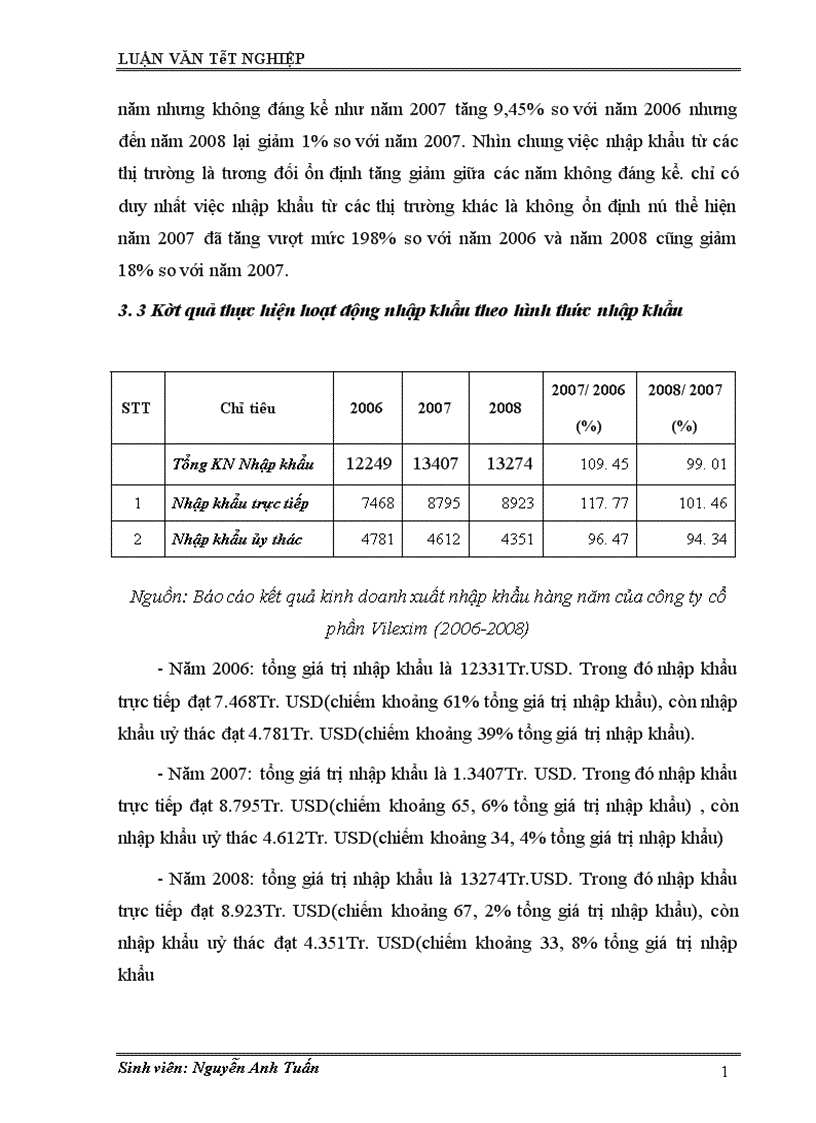 image for page Một số giải pháp nhằm hoàn thiện hoạt động xuất nhập khẩu tại công ty cổ phần xuất nhập khẩu và hợp tác đầu tư VILEXIM