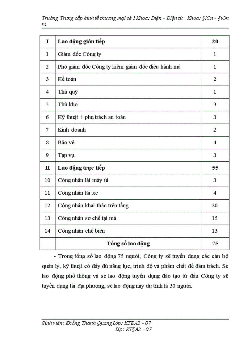 image for page Giới thiệu chung về công ty CP xây dựng sản xuất thương mại HT