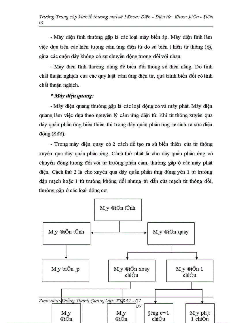 image for page Giới thiệu chung về công ty CP xây dựng sản xuất thương mại HT