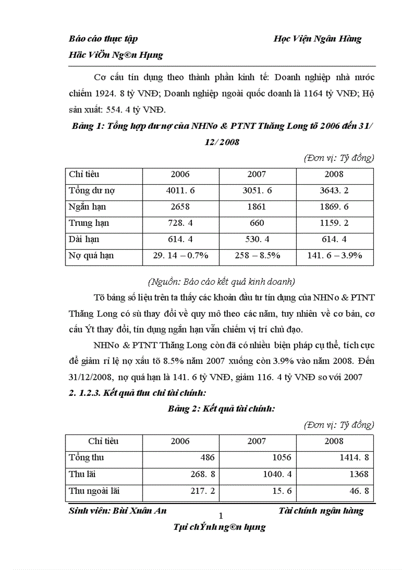 image for page Giải pháp tăng cường huy động vốn tại NHNo&PTNT Thăng Long
