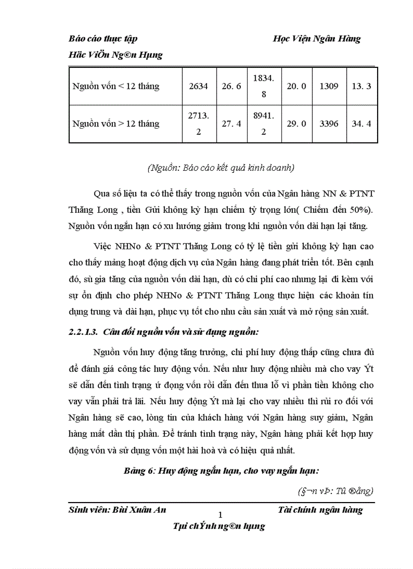 image for page Giải pháp tăng cường huy động vốn tại NHNo&PTNT Thăng Long