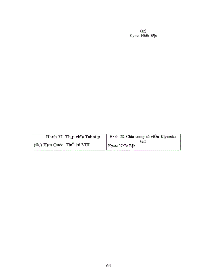 image for page Nghiên cứu nghệ thuật Lý - Trần