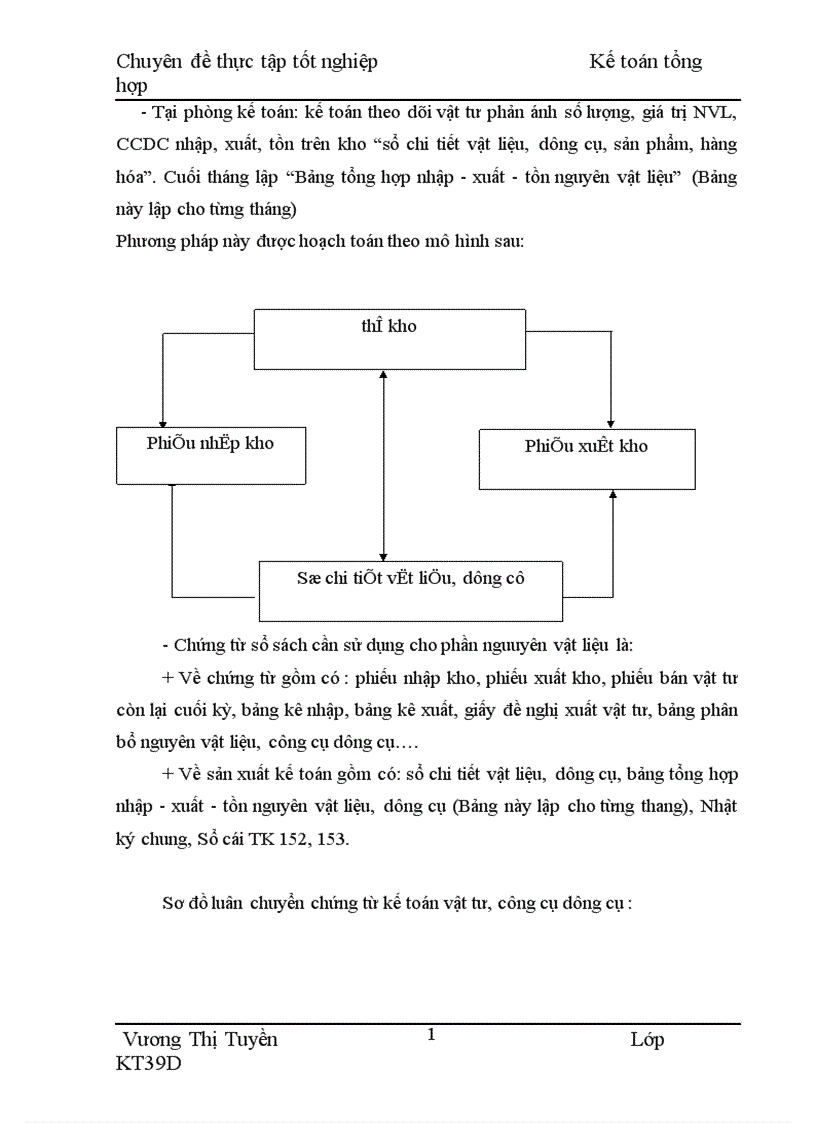 image for page Giới thiệu khái quát chung về công ty cp xnk phú hà
