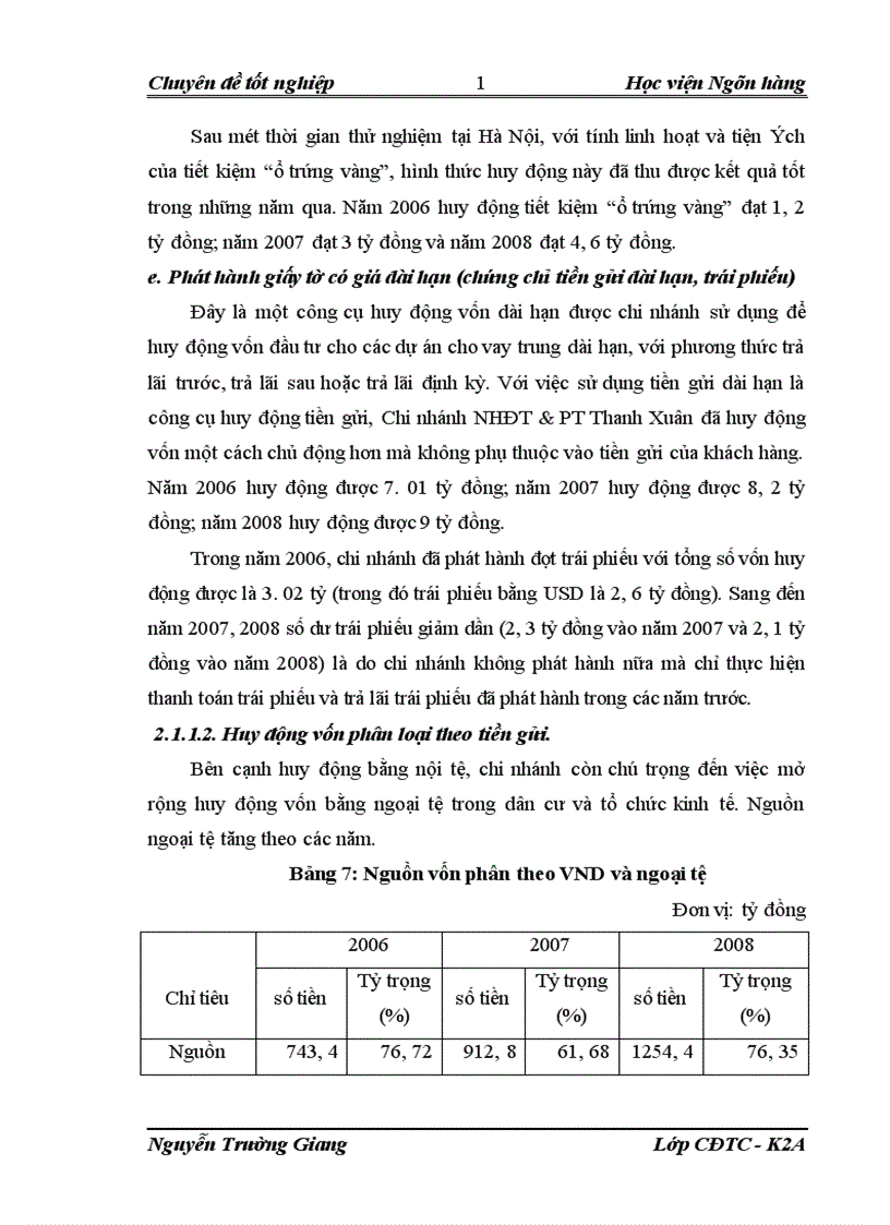 image for page Giải pháp mở rộng vốn huy động tại Chi nhánh Ngân hàng Đầu tư và Phát triển Thanh Xuân