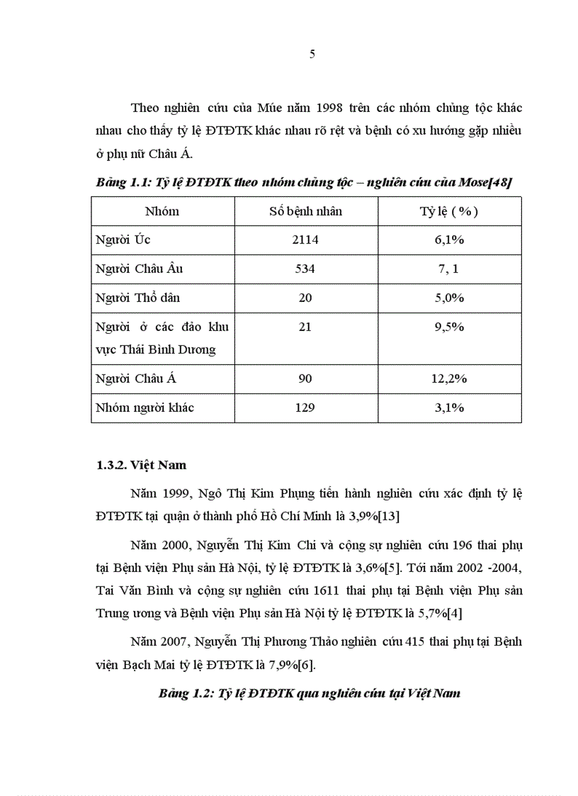 image for page Xác định tỷ kệ ĐTĐTK ở nhóm thai phụ có nguy cơ cao tại bệnh viện Phụ sản Trung ương từ 1/2010 – 6/2010