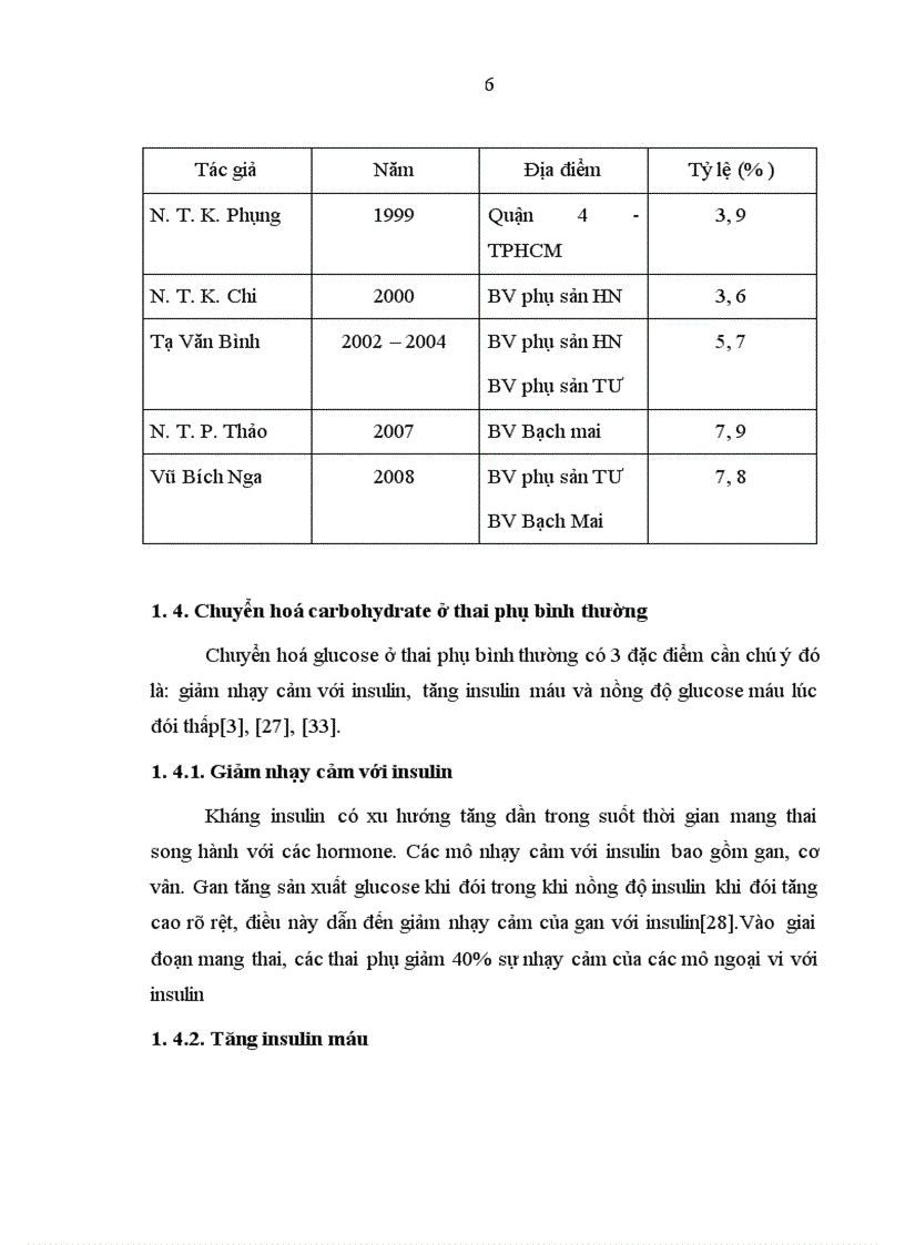 image for page Xác định tỷ kệ ĐTĐTK ở nhóm thai phụ có nguy cơ cao tại bệnh viện Phụ sản Trung ương từ 1/2010 – 6/2010