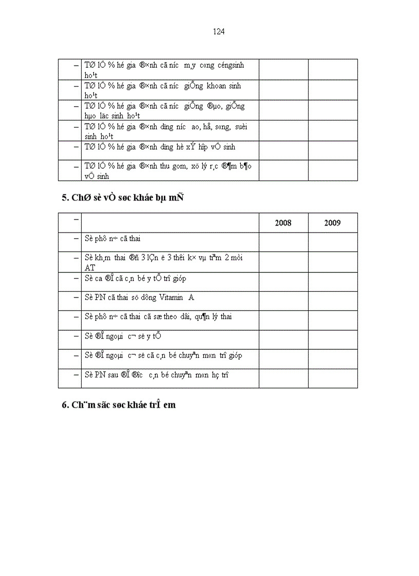image for page Giải pháp phát triển mạng lưới y học gia đình phục vụ cho chăm sóc sức khỏe tại nhà.
