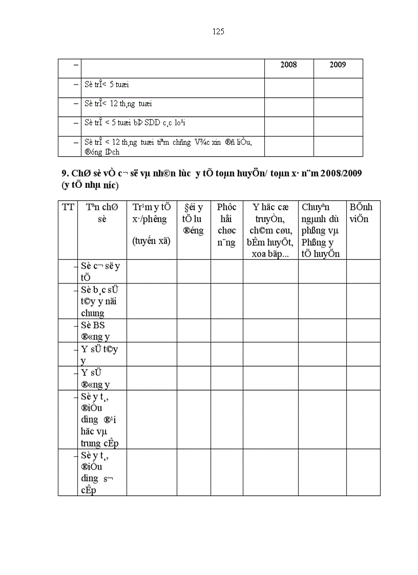 image for page Giải pháp phát triển mạng lưới y học gia đình phục vụ cho chăm sóc sức khỏe tại nhà.