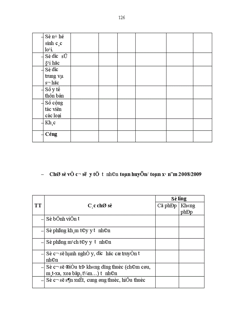 image for page Giải pháp phát triển mạng lưới y học gia đình phục vụ cho chăm sóc sức khỏe tại nhà.