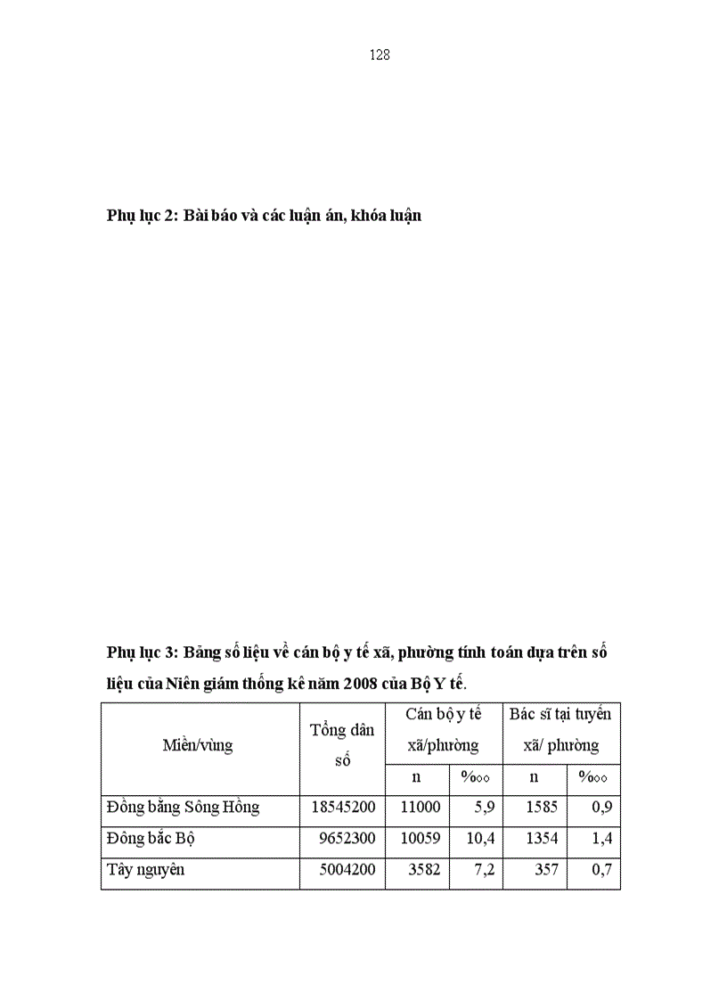 image for page Giải pháp phát triển mạng lưới y học gia đình phục vụ cho chăm sóc sức khỏe tại nhà.