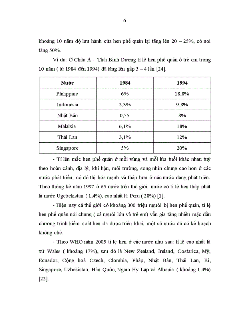 image for page Ảnh hưởng của nhiễm virut đường hô hấp với tình trạng bệnh nặng và thời gian điều trị cơn hen phế quản cấp.