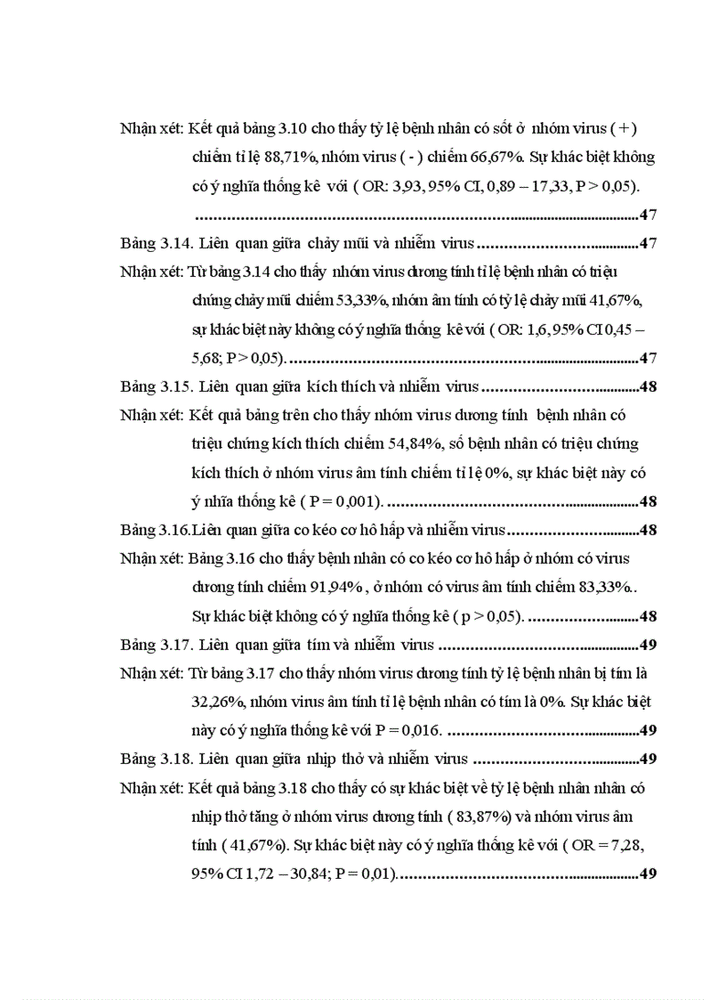 image for page Ảnh hưởng của nhiễm virut đường hô hấp với tình trạng bệnh nặng và thời gian điều trị cơn hen phế quản cấp.