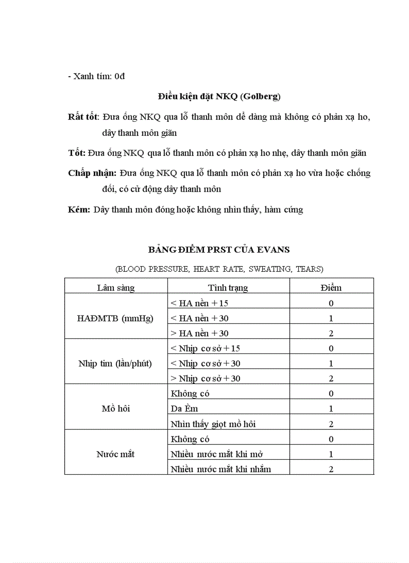 image for page Đánh giá giãn cơ tồn dư sau mổ bằng monitoring ở bệnh nhân dùng giản cơ không khử cực tác dụng dài và trung bình