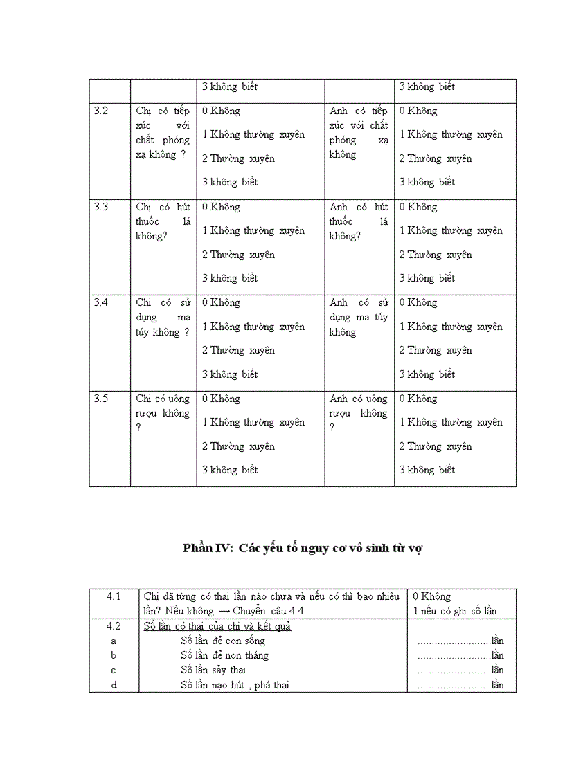 image for page Nghiên cứu tỷ lệ và một số yếu tố ảnh hưởng đến vô sinh của các cặp vợ chồng từ 18 – 49 tại địa bàn huyện Ba Vì năm 2010
