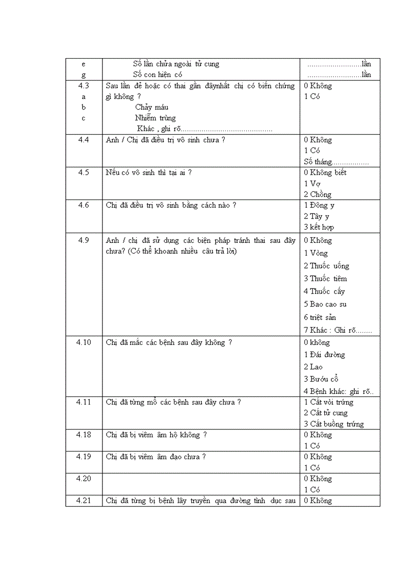 image for page Nghiên cứu tỷ lệ và một số yếu tố ảnh hưởng đến vô sinh của các cặp vợ chồng từ 18 – 49 tại địa bàn huyện Ba Vì năm 2010