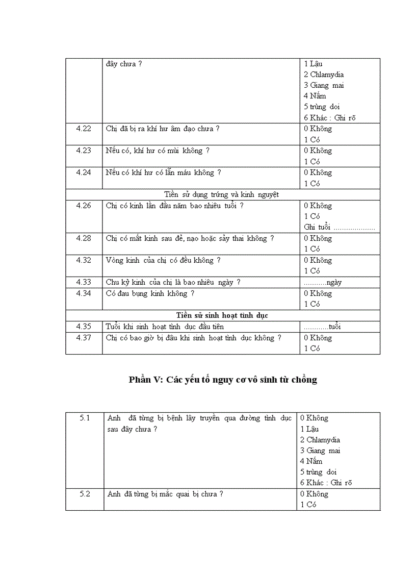 image for page Nghiên cứu tỷ lệ và một số yếu tố ảnh hưởng đến vô sinh của các cặp vợ chồng từ 18 – 49 tại địa bàn huyện Ba Vì năm 2010