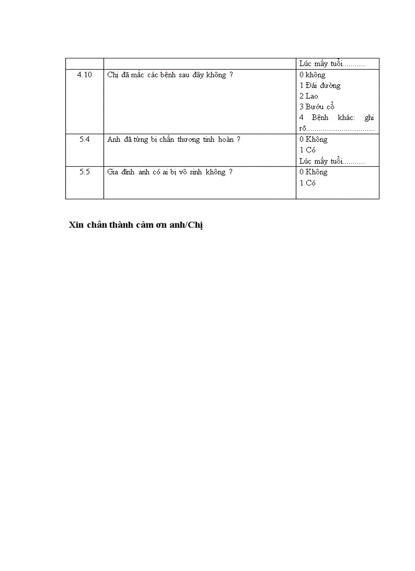 image for page Nghiên cứu tỷ lệ và một số yếu tố ảnh hưởng đến vô sinh của các cặp vợ chồng từ 18 – 49 tại địa bàn huyện Ba Vì năm 2010
