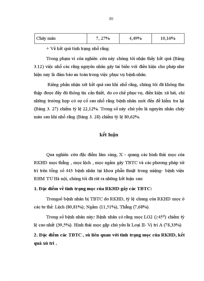 image for page Nhận xét tình trạng mọc răng và kết quả xử trí các tai biến ở bệnh nhân răng khôn hàm dưới tại Bệnh viện răng hàm mặt trung ương Hà nội