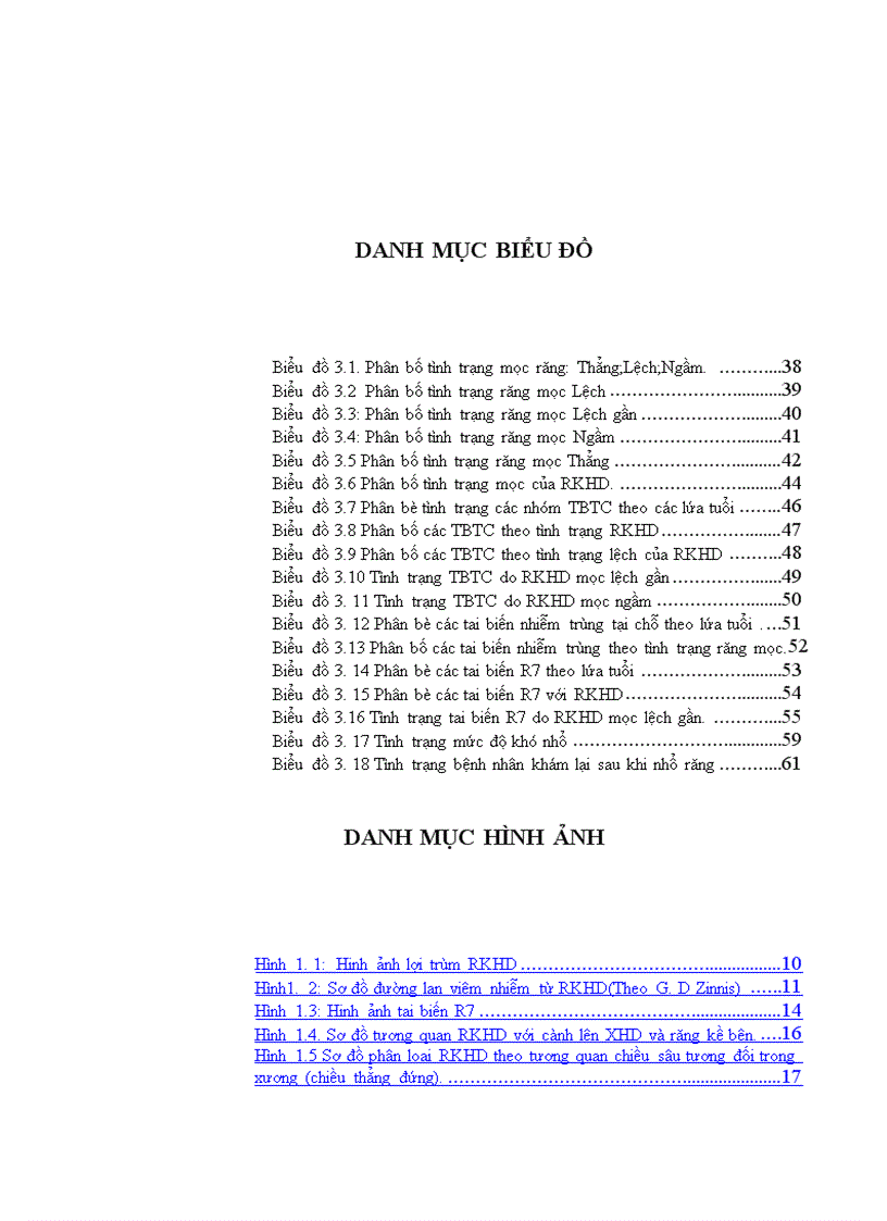 image for page Nhận xét tình trạng mọc răng và kết quả xử trí các tai biến ở bệnh nhân răng khôn hàm dưới tại Bệnh viện răng hàm mặt trung ương Hà nội