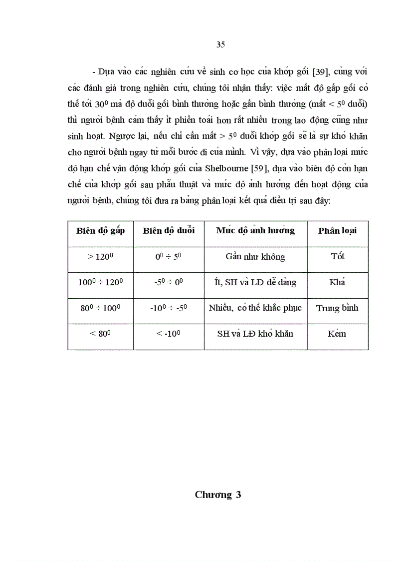 image for page Đánh giá kết quả phẫu thuật nội soi điều trị hạn chế vận động khớp gối sau chấn thương
