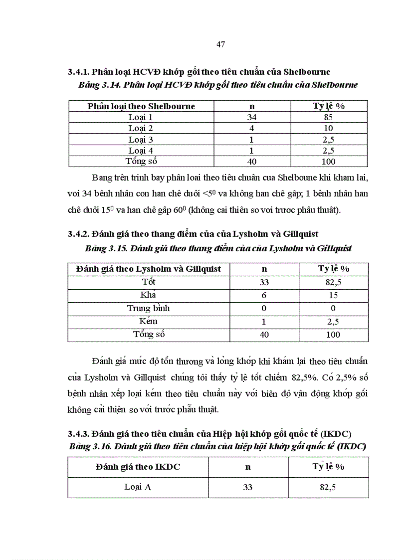 image for page Đánh giá kết quả phẫu thuật nội soi điều trị hạn chế vận động khớp gối sau chấn thương