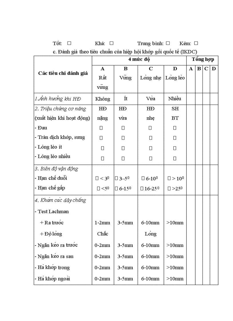 image for page Đánh giá kết quả phẫu thuật nội soi điều trị hạn chế vận động khớp gối sau chấn thương