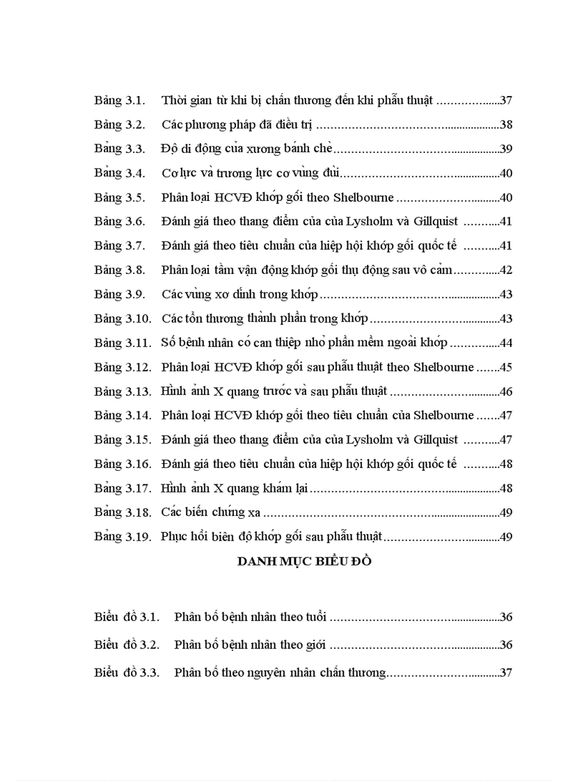 image for page Đánh giá kết quả phẫu thuật nội soi điều trị hạn chế vận động khớp gối sau chấn thương