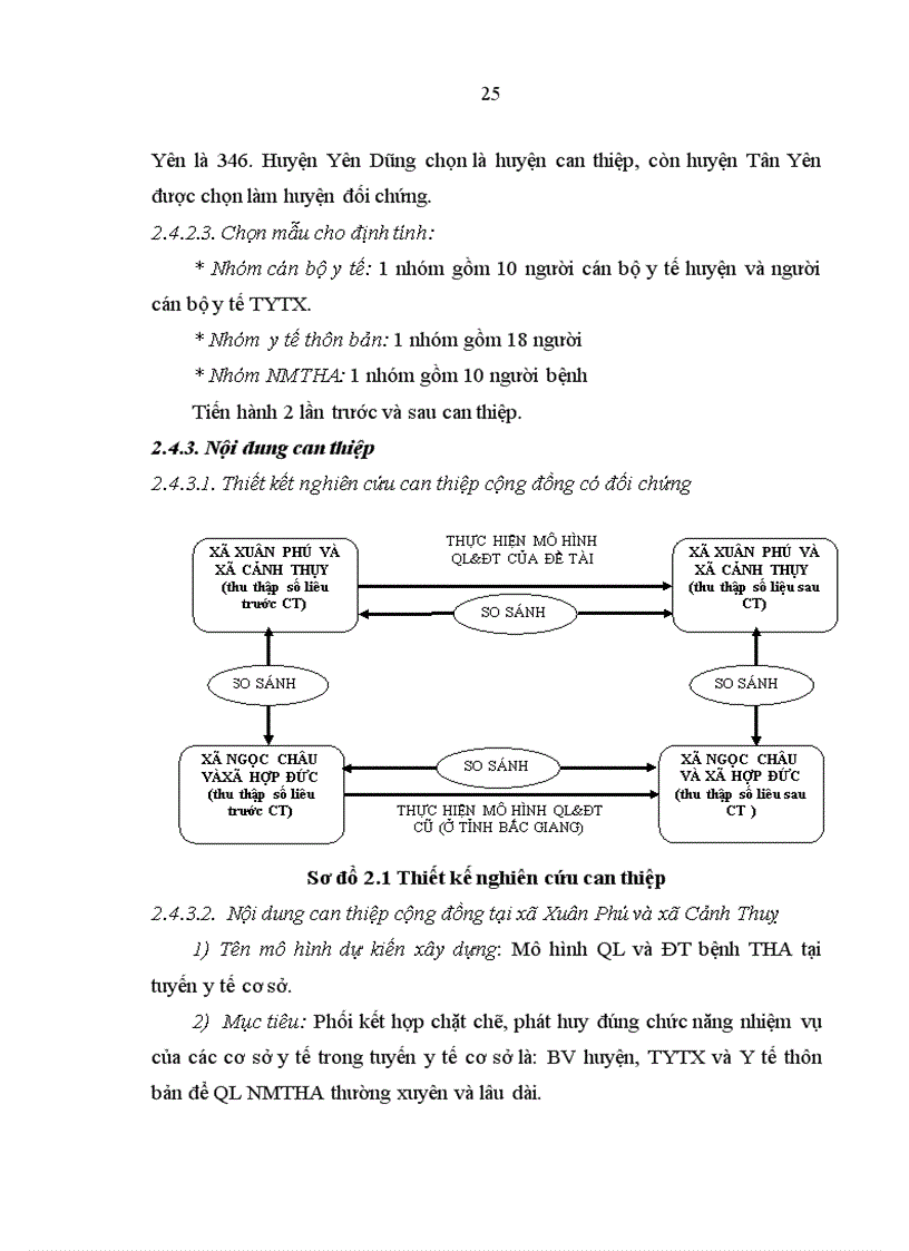image for page Thử nghiệm mô hình quản lý và điều trị bệnh tăng huyết áp tại tuyến y tế cơ sở ở tỉnh Bắc Giang