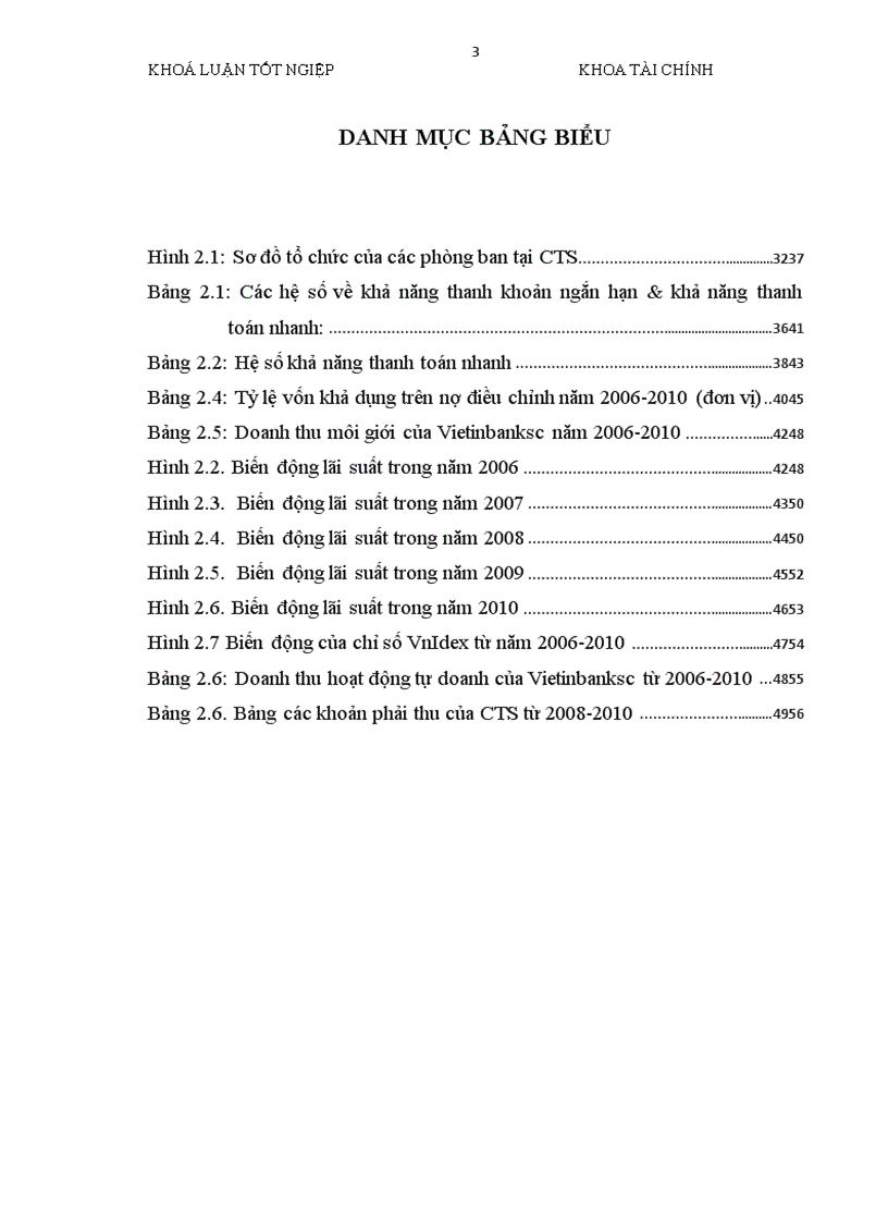 image for page Thị trường chứng khoán Việt Nam đã đi vào hoạt động được hơn 10 năm và đang từng bước khẳng định vị trí quan trọng của mình trong nền kinh tế thị trường