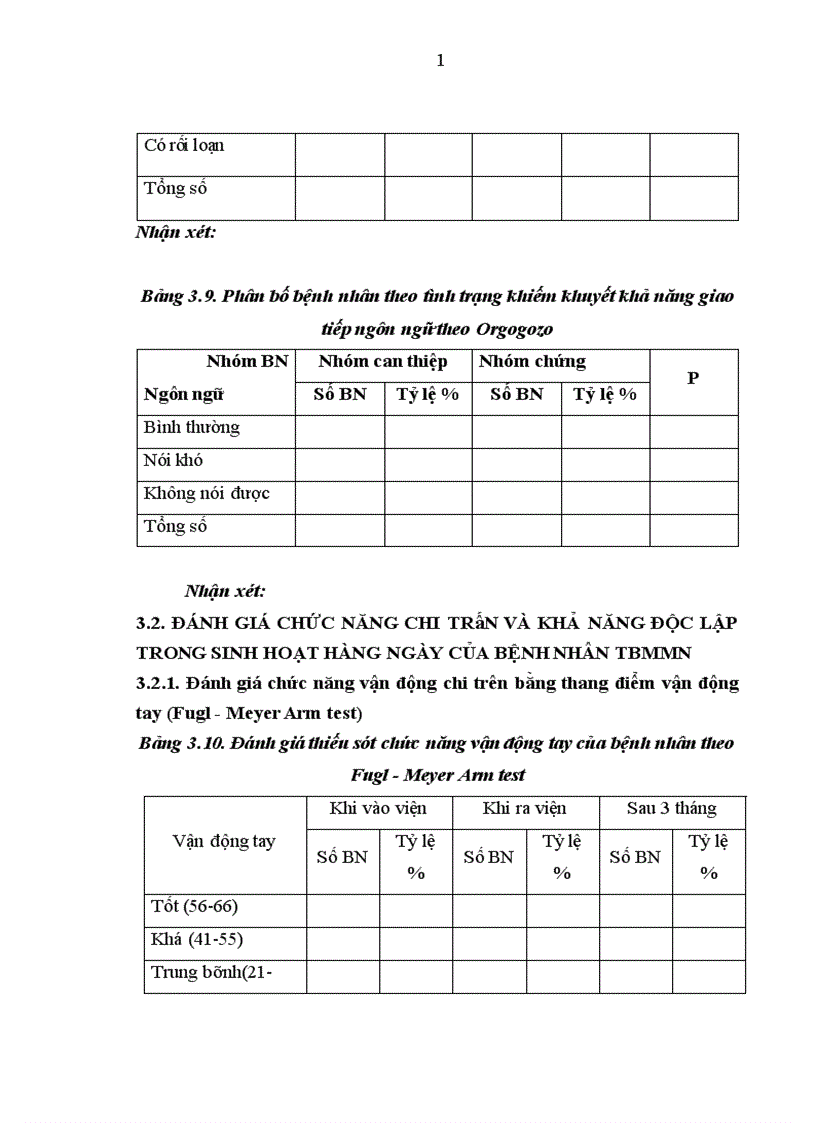 image for page Đánh giá hiệu quả phục hồi chức năng vận động chi trên ở bệnh nhân tai biến nhồi máu vùng trên lều