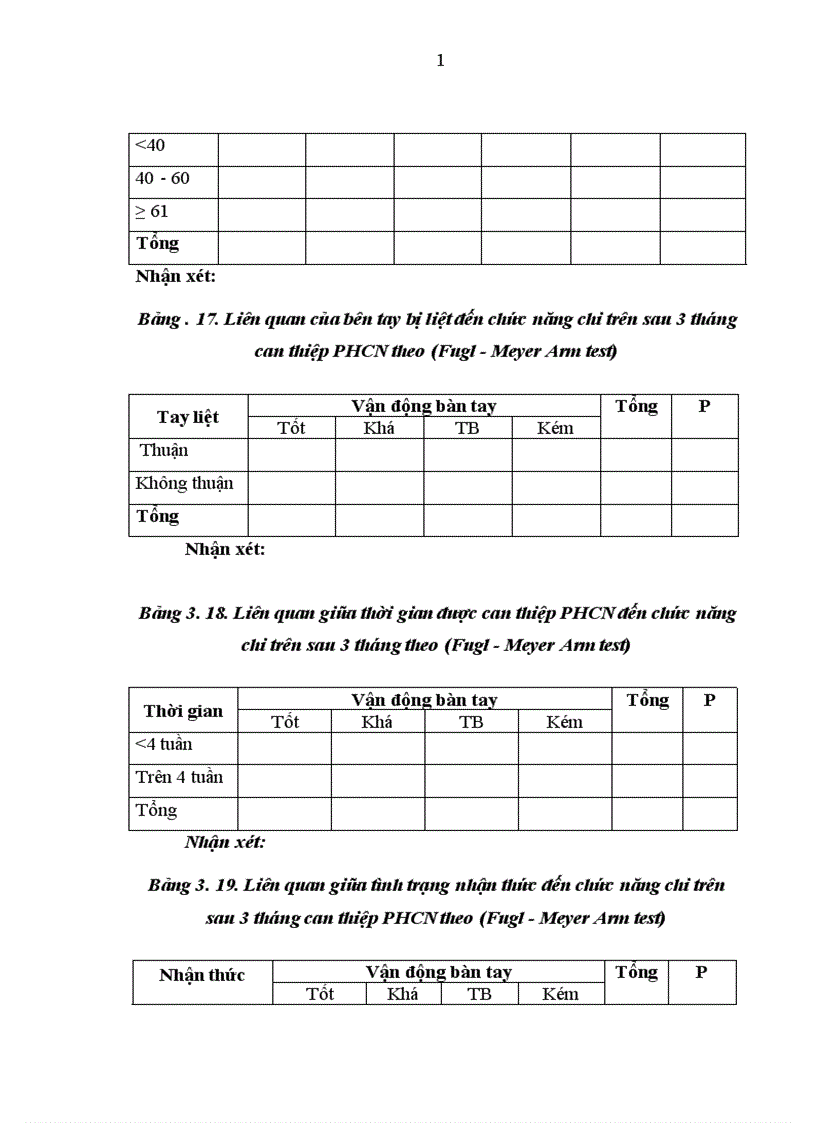 image for page Đánh giá hiệu quả phục hồi chức năng vận động chi trên ở bệnh nhân tai biến nhồi máu vùng trên lều
