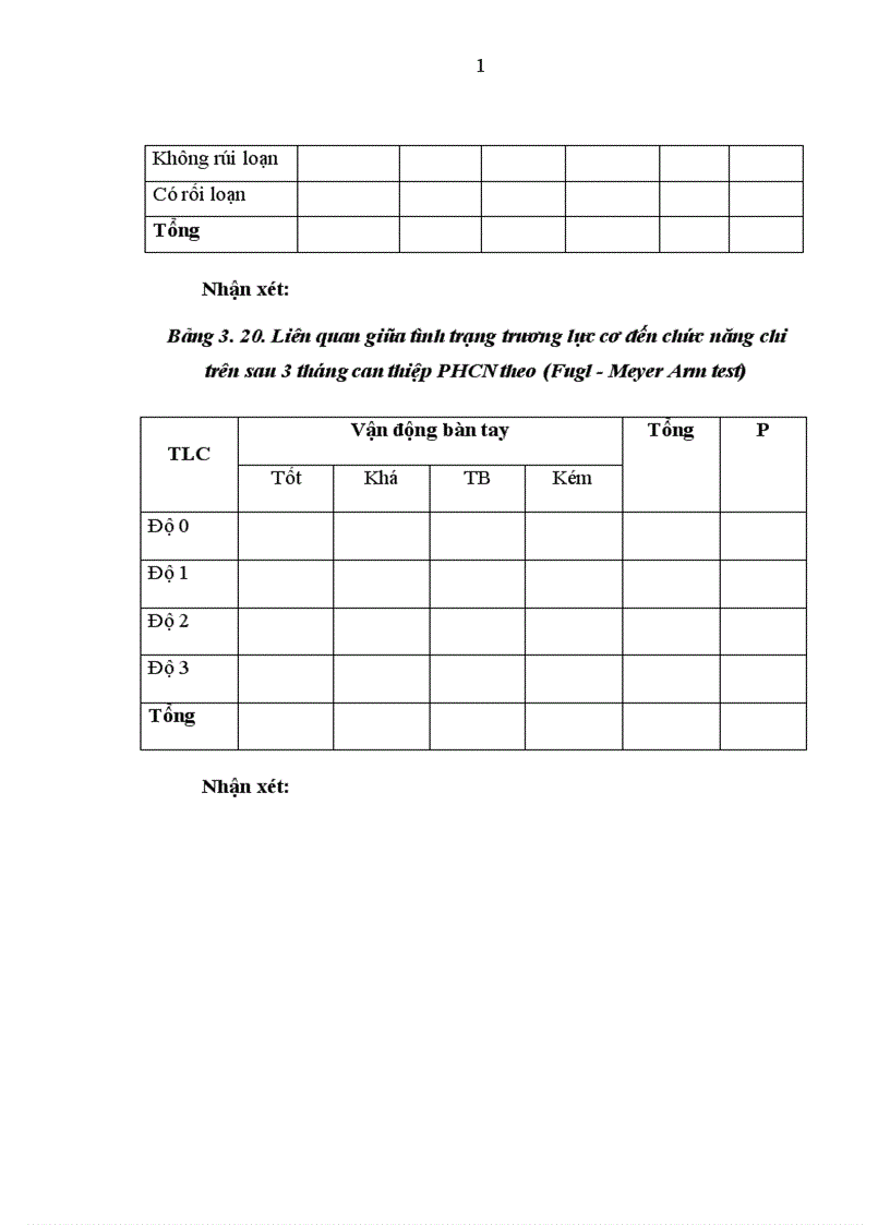 image for page Đánh giá hiệu quả phục hồi chức năng vận động chi trên ở bệnh nhân tai biến nhồi máu vùng trên lều