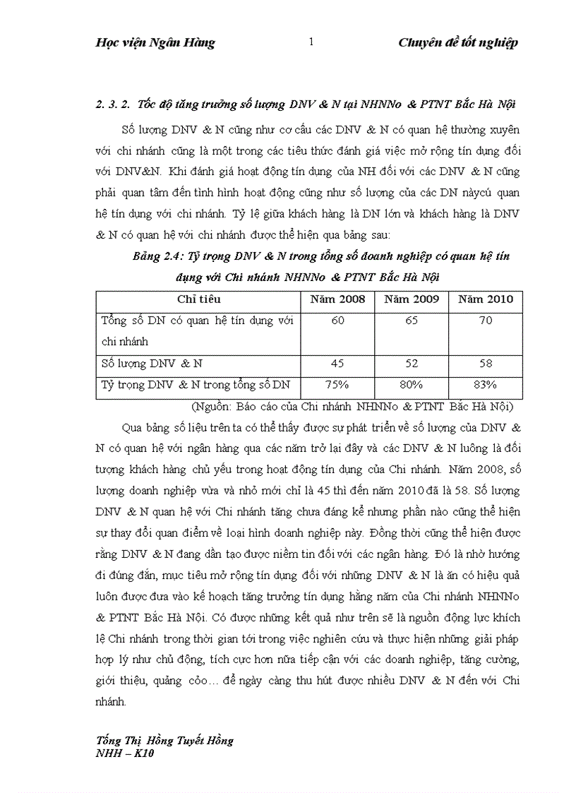 image for page Giải pháp tín dụng ngân hàng phát triển các doanh nghiệp vừa và nhỏ tại NHNNo&PTNT chi nhánh Bắc Hà Nội
